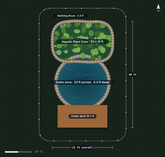 Site plan of the Heron 20 natural swimming pool