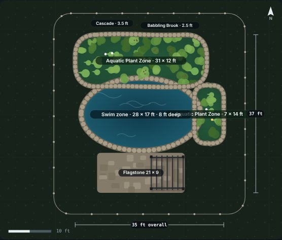 Site plan of the Sage 28 natural swimming pool