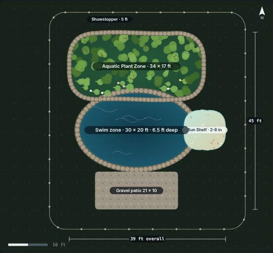 Site plan of the Willow 30 natural swimming pool