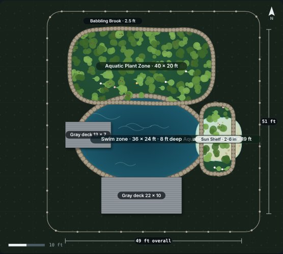 Site plan of the Iris 36 natural swimming pool