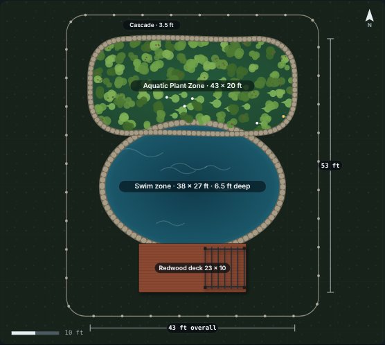 Site plan of the Fern 38 natural swimming pool