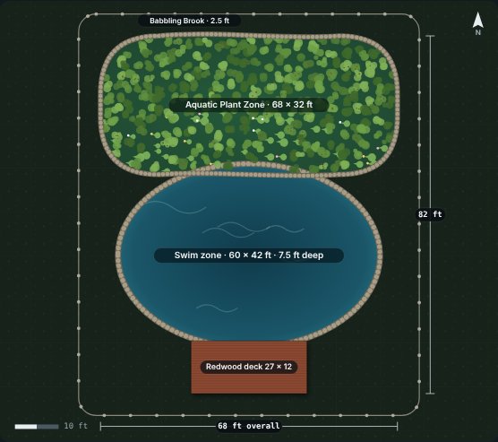 Site plan of the Ridge 60 natural swimming pool