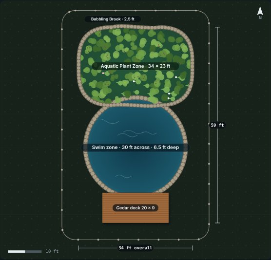 Site plan of the Pinyon 30 natural swimming pool