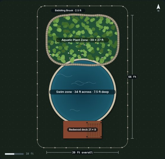 Harbor 34 natural swimming pool, concept rendering