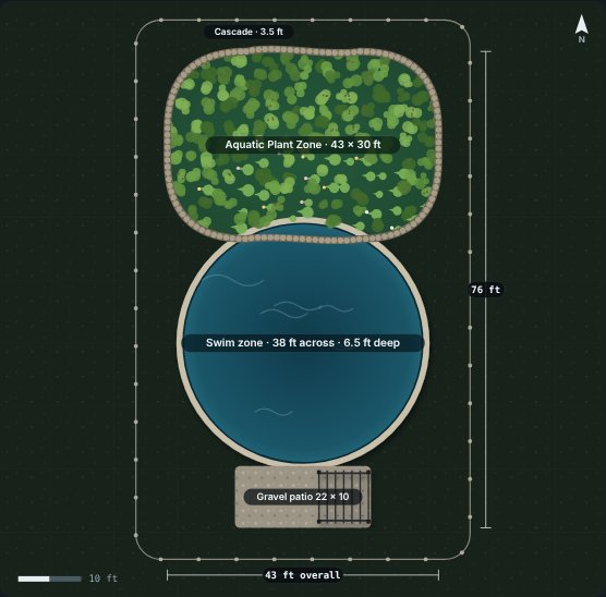 Site plan of the Otter 38 natural swimming pool