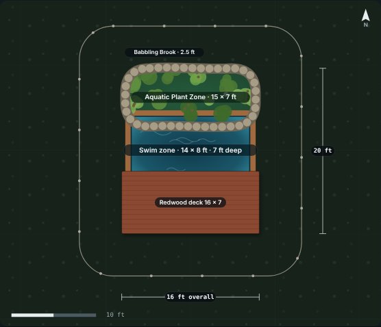 Site plan of the Larkspur 14 natural swimming pool