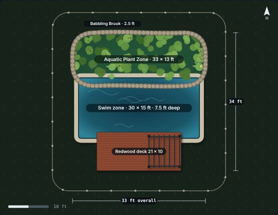 Falcon 30 natural swimming pool, concept rendering