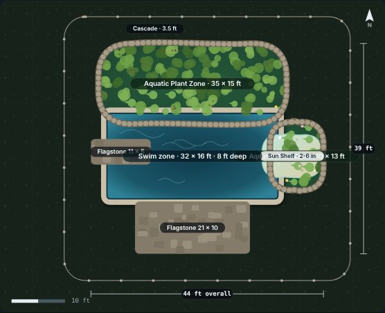 Granite 32 natural swimming pool, concept rendering