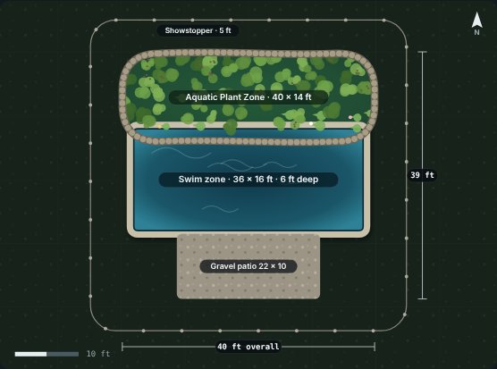 Site plan of the Shale 36 natural swimming pool