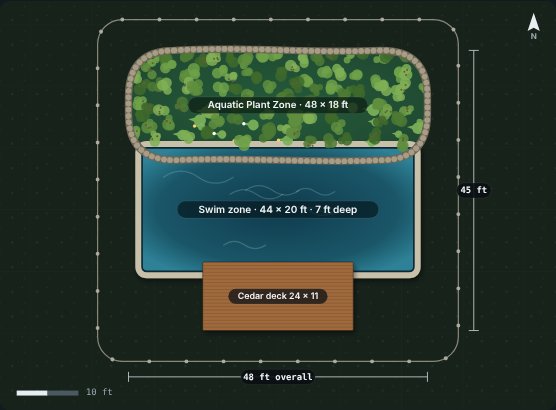Site plan of the Bramble 44 natural swimming pool