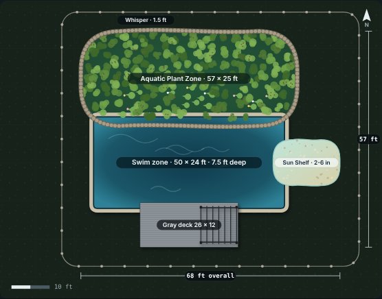 Site plan of the Thistle 50 natural swimming pool