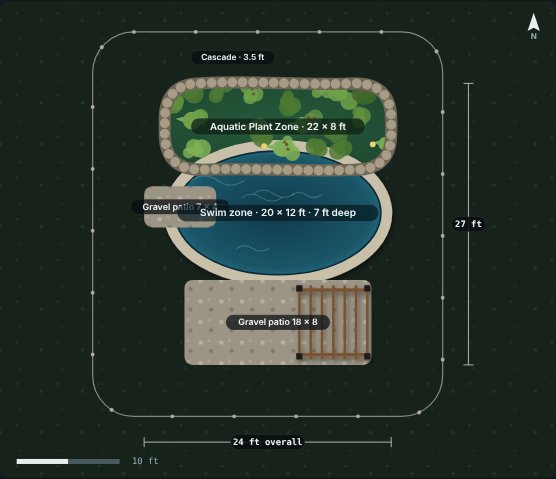 Site plan of the Sedge 20 natural swimming pool