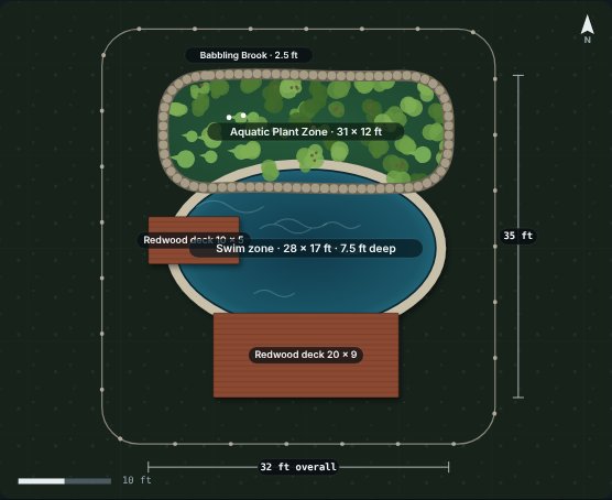 Site plan of the Hornwort 28 natural swimming pool
