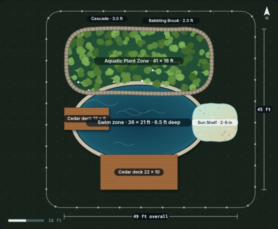 Site plan of the Grove 36 natural swimming pool