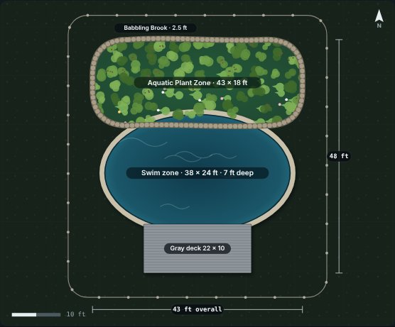 Site plan of the Bluff 38 natural swimming pool