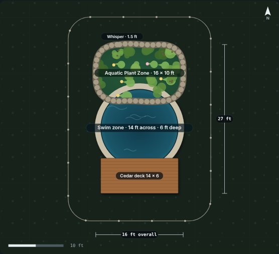 Site plan of the Dipper 14 natural swimming pool