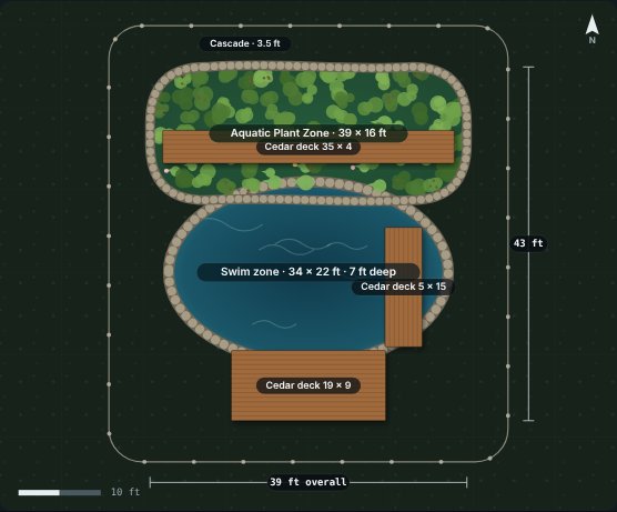 Site plan of the Boardwalk 34 natural swimming pool