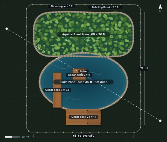 Site plan of the Family Lake 60 natural swimming pool