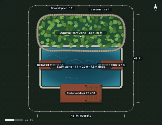 Site plan of the Estate 44 natural swimming pool